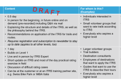 ITRS-Trainings-12